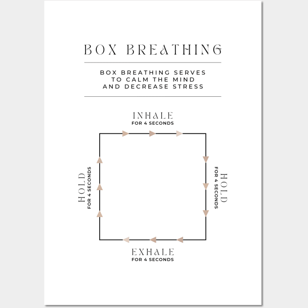 Box Breathing Wall Art by BeKindToYourMind